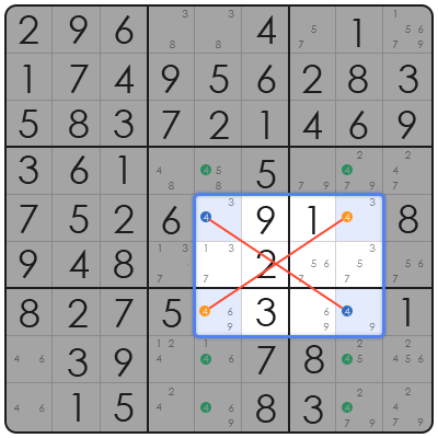 beginner sudoku
